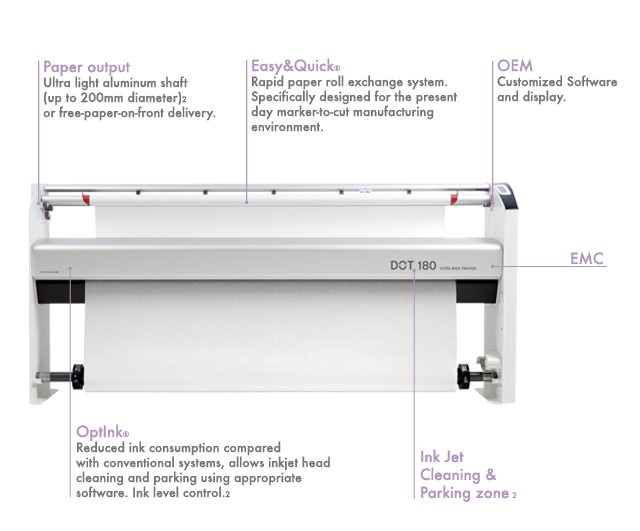 Plotter TKT